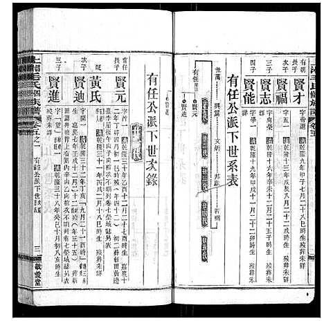 [毛]上湘毛氏四修族谱_26卷首1卷_末2卷 (湖南) 上湘毛氏四修家谱_十九.pdf