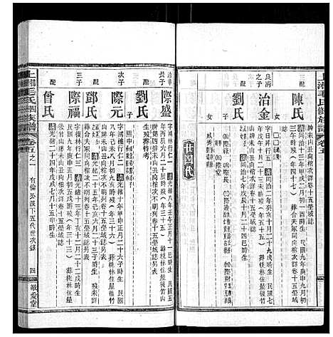 [毛]上湘毛氏四修族谱_26卷首1卷_末2卷 (湖南) 上湘毛氏四修家谱_二十一.pdf