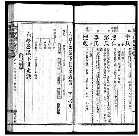 [毛]上湘毛氏四修族谱_26卷首1卷_末2卷 (湖南) 上湘毛氏四修家谱_二十七.pdf