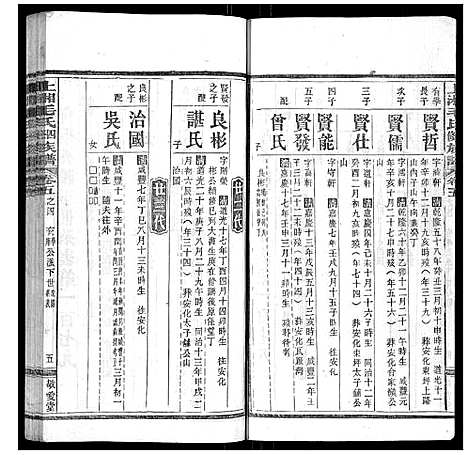 [毛]上湘毛氏四修族谱_26卷首1卷_末2卷 (湖南) 上湘毛氏四修家谱_二十七.pdf