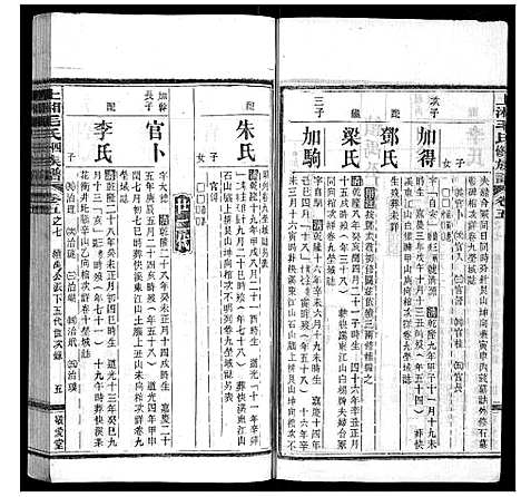 [毛]上湘毛氏四修族谱_26卷首1卷_末2卷 (湖南) 上湘毛氏四修家谱_三十二.pdf