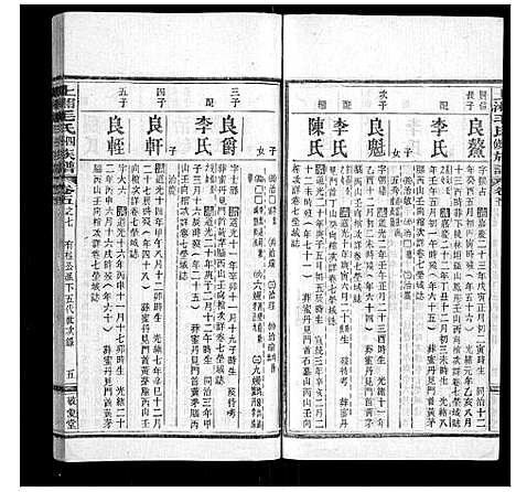 [毛]上湘毛氏四修族谱_26卷首1卷_末2卷 (湖南) 上湘毛氏四修家谱_三十三.pdf