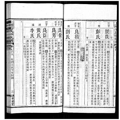 [毛]上湘毛氏四修族谱_26卷首1卷_末2卷 (湖南) 上湘毛氏四修家谱_三十七.pdf