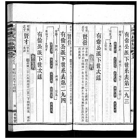 [毛]上湘毛氏四修族谱_26卷首1卷_末2卷 (湖南) 上湘毛氏四修家谱_三十七.pdf