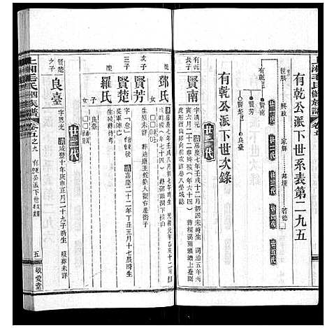 [毛]上湘毛氏四修族谱_26卷首1卷_末2卷 (湖南) 上湘毛氏四修家谱_三十七.pdf