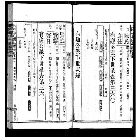 [毛]上湘毛氏四修族谱_26卷首1卷_末2卷 (湖南) 上湘毛氏四修家谱_四十一.pdf