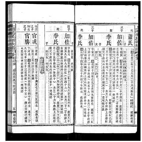 [毛]上湘毛氏四修族谱_26卷首1卷_末2卷 (湖南) 上湘毛氏四修家谱_四十五.pdf