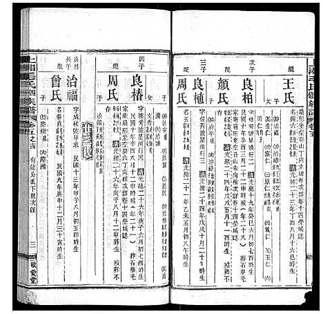 [毛]上湘毛氏四修族谱_26卷首1卷_末2卷 (湖南) 上湘毛氏四修家谱_四十六.pdf