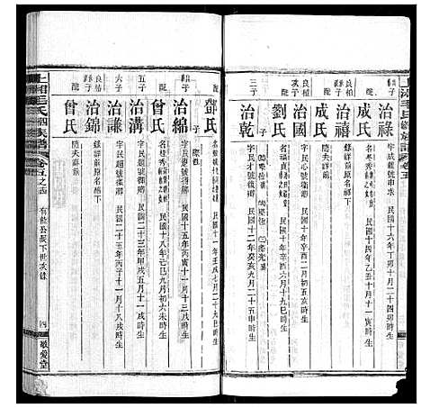 [毛]上湘毛氏四修族谱_26卷首1卷_末2卷 (湖南) 上湘毛氏四修家谱_四十六.pdf