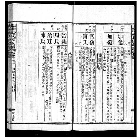 [毛]上湘毛氏四修族谱_26卷首1卷_末2卷 (湖南) 上湘毛氏四修家谱_五十六.pdf