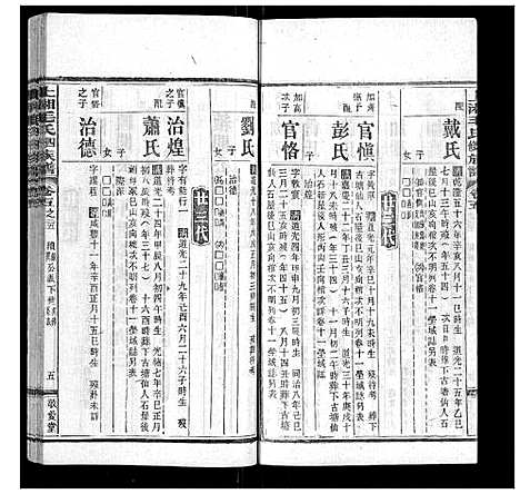 [毛]上湘毛氏四修族谱_26卷首1卷_末2卷 (湖南) 上湘毛氏四修家谱_五十六.pdf