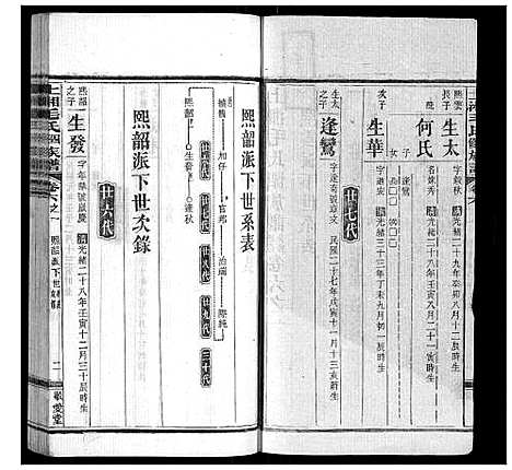 [毛]上湘毛氏四修族谱_26卷首1卷_末2卷 (湖南) 上湘毛氏四修家谱_五十九.pdf