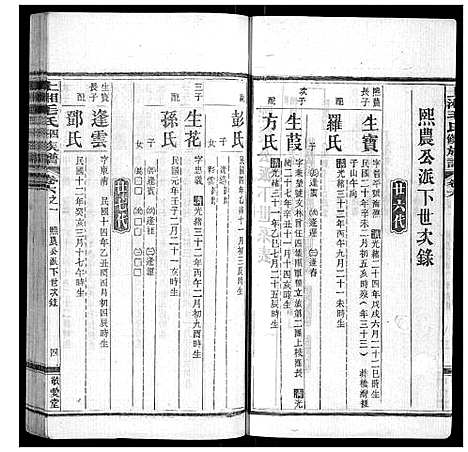 [毛]上湘毛氏四修族谱_26卷首1卷_末2卷 (湖南) 上湘毛氏四修家谱_五十九.pdf