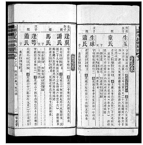 [毛]上湘毛氏四修族谱_26卷首1卷_末2卷 (湖南) 上湘毛氏四修家谱_A065.pdf