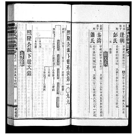 [毛]上湘毛氏四修族谱_26卷首1卷_末2卷 (湖南) 上湘毛氏四修家谱_A065.pdf