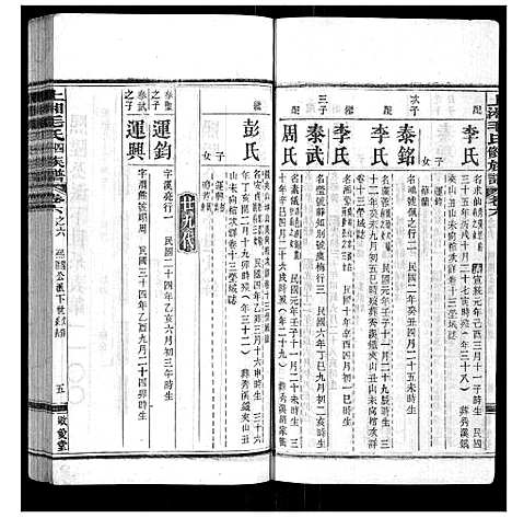 [毛]上湘毛氏四修族谱_26卷首1卷_末2卷 (湖南) 上湘毛氏四修家谱_A065.pdf