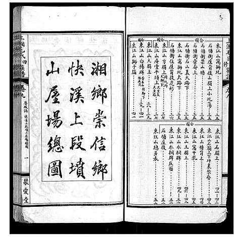 [毛]上湘毛氏四修族谱_26卷首1卷_末2卷 (湖南) 上湘毛氏四修家谱_A072.pdf