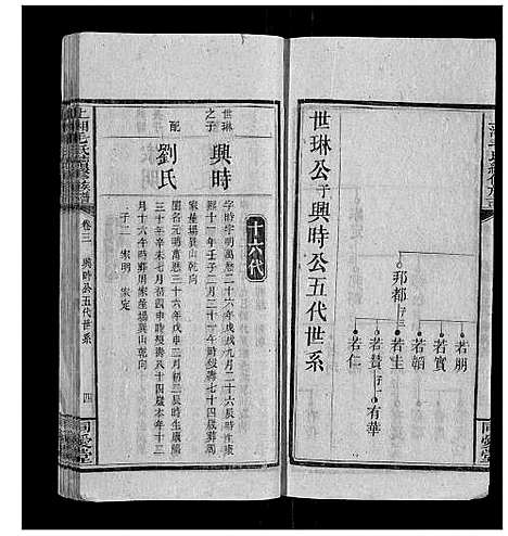 [毛]上湘毛氏续修族谱 (湖南) 上湘毛氏续修家谱_二.pdf