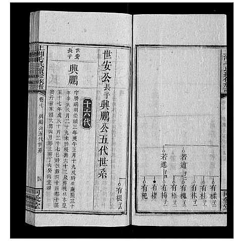 [毛]上湘毛氏续修族谱 (湖南) 上湘毛氏续修家谱_六.pdf