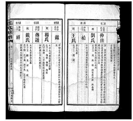 [毛]毛氏族谱 (湖南) 毛氏家谱_三.pdf