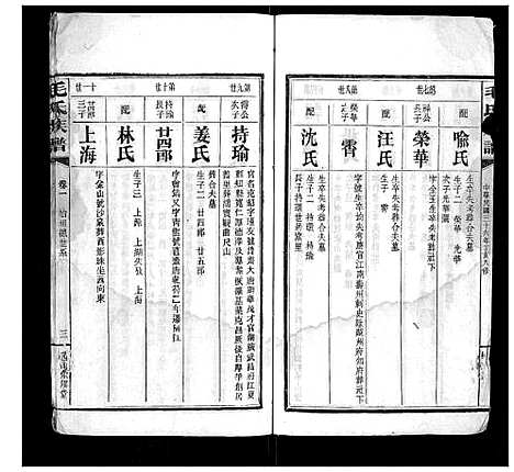 [毛]毛氏族谱 (湖南) 毛氏家谱_三.pdf