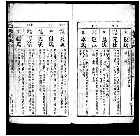 [毛]毛氏族谱 (湖南) 毛氏家谱_三.pdf