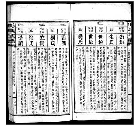 [毛]毛氏族谱 (湖南) 毛氏家谱_四.pdf