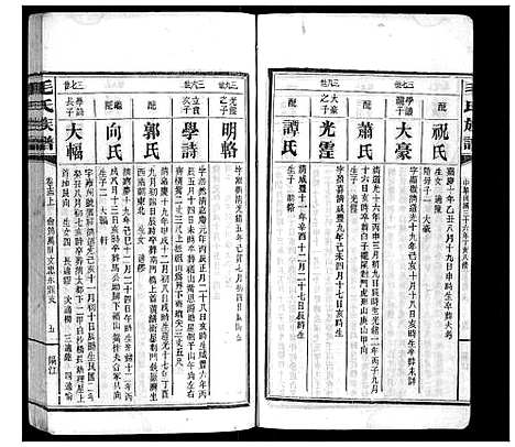 [毛]毛氏族谱 (湖南) 毛氏家谱_四.pdf