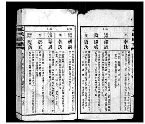 [毛]毛氏族谱 (湖南) 毛氏家谱_六.pdf