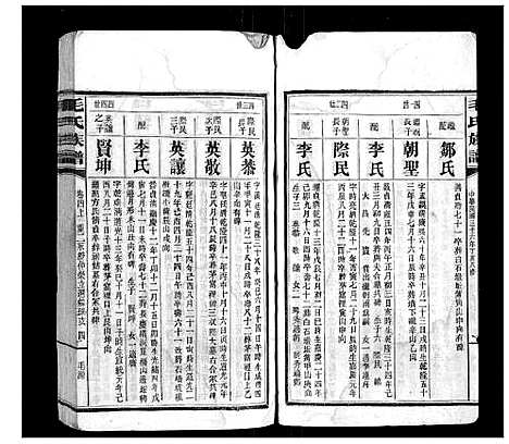 [毛]毛氏族谱 (湖南) 毛氏家谱_六.pdf