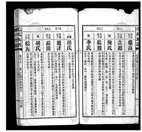 [毛]毛氏族谱 (湖南) 毛氏家谱_八.pdf