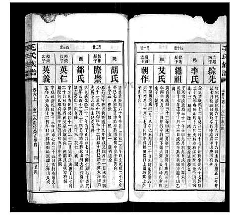 [毛]毛氏族谱 (湖南) 毛氏家谱_八.pdf