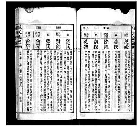 [毛]毛氏族谱 (湖南) 毛氏家谱_八.pdf