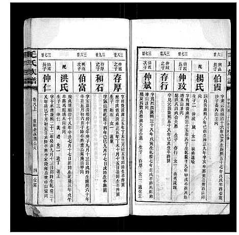 [毛]毛氏族谱 (湖南) 毛氏家谱_十.pdf