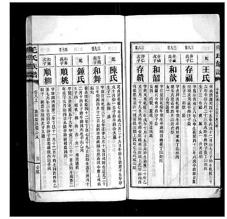 [毛]毛氏族谱 (湖南) 毛氏家谱_十.pdf