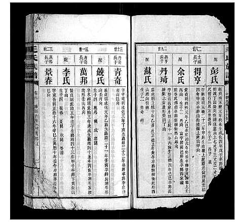 [毛]毛氏族谱 (湖南) 毛氏家谱_十二.pdf