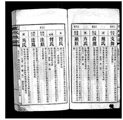 [毛]毛氏族谱 (湖南) 毛氏家谱_十三.pdf