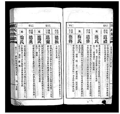 [毛]毛氏族谱 (湖南) 毛氏家谱_十三.pdf