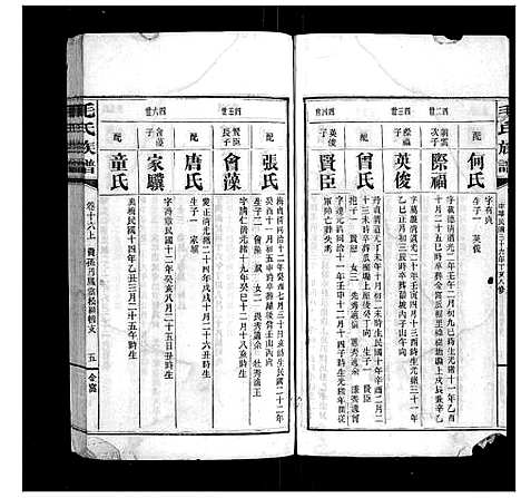 [毛]毛氏族谱 (湖南) 毛氏家谱_十四.pdf