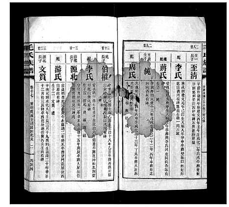 [毛]毛氏族谱 (湖南) 毛氏家谱_十五.pdf