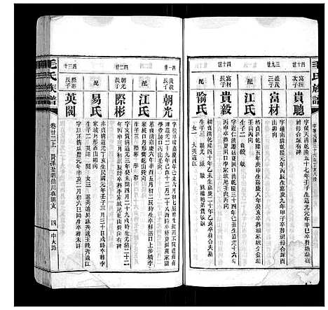 [毛]毛氏族谱 (湖南) 毛氏家谱_二十.pdf