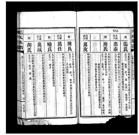 [毛]毛氏族谱 (湖南) 毛氏家谱_二十三.pdf