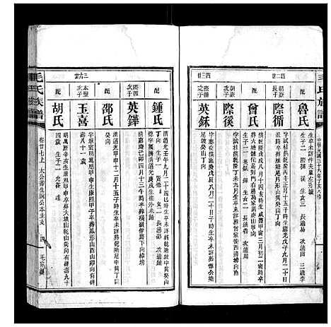 [毛]毛氏族谱 (湖南) 毛氏家谱_二十六.pdf