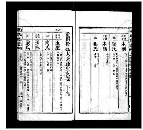 [毛]毛氏族谱 (湖南) 毛氏家谱_二十八.pdf