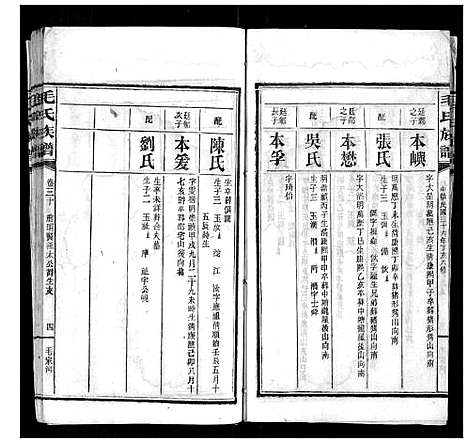 [毛]毛氏族谱 (湖南) 毛氏家谱_二十九.pdf