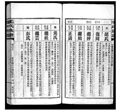 [毛]毛氏族谱 (湖南) 毛氏家谱_三十一.pdf