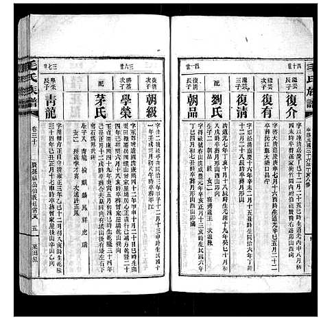 [毛]毛氏族谱 (湖南) 毛氏家谱_三十一.pdf