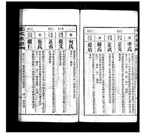 [毛]毛氏族谱 (湖南) 毛氏家谱_三十二.pdf