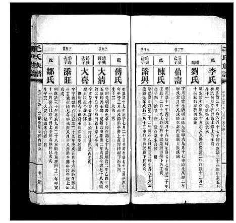 [毛]毛氏族谱 (湖南) 毛氏家谱_三十三.pdf