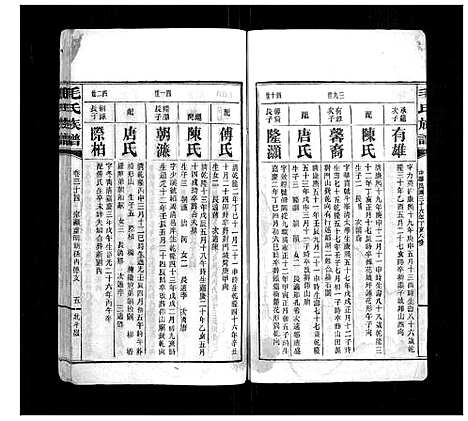 [毛]毛氏族谱 (湖南) 毛氏家谱_三十三.pdf